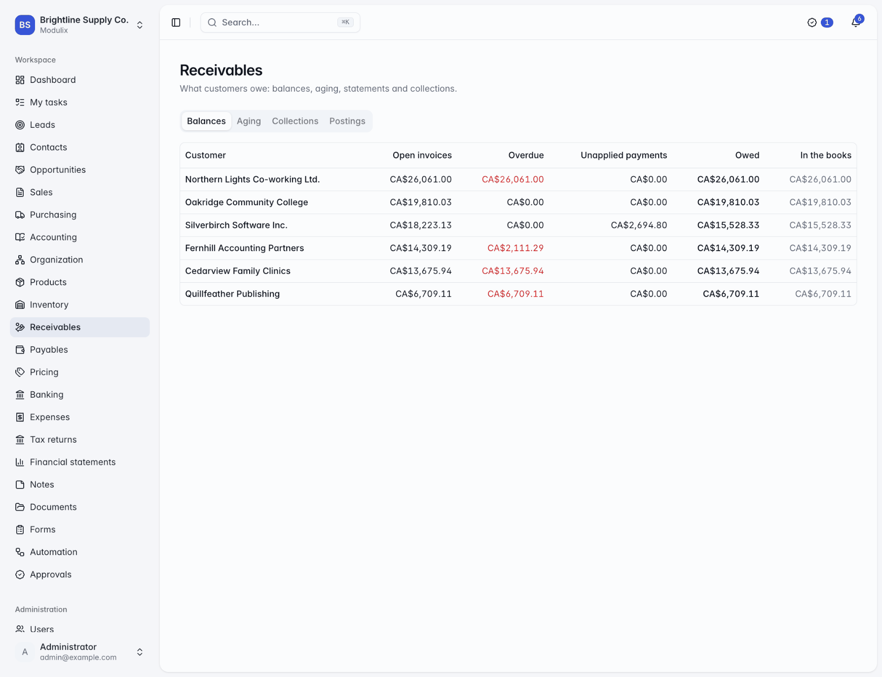 Customer balances with open, overdue, unapplied and owed amounts