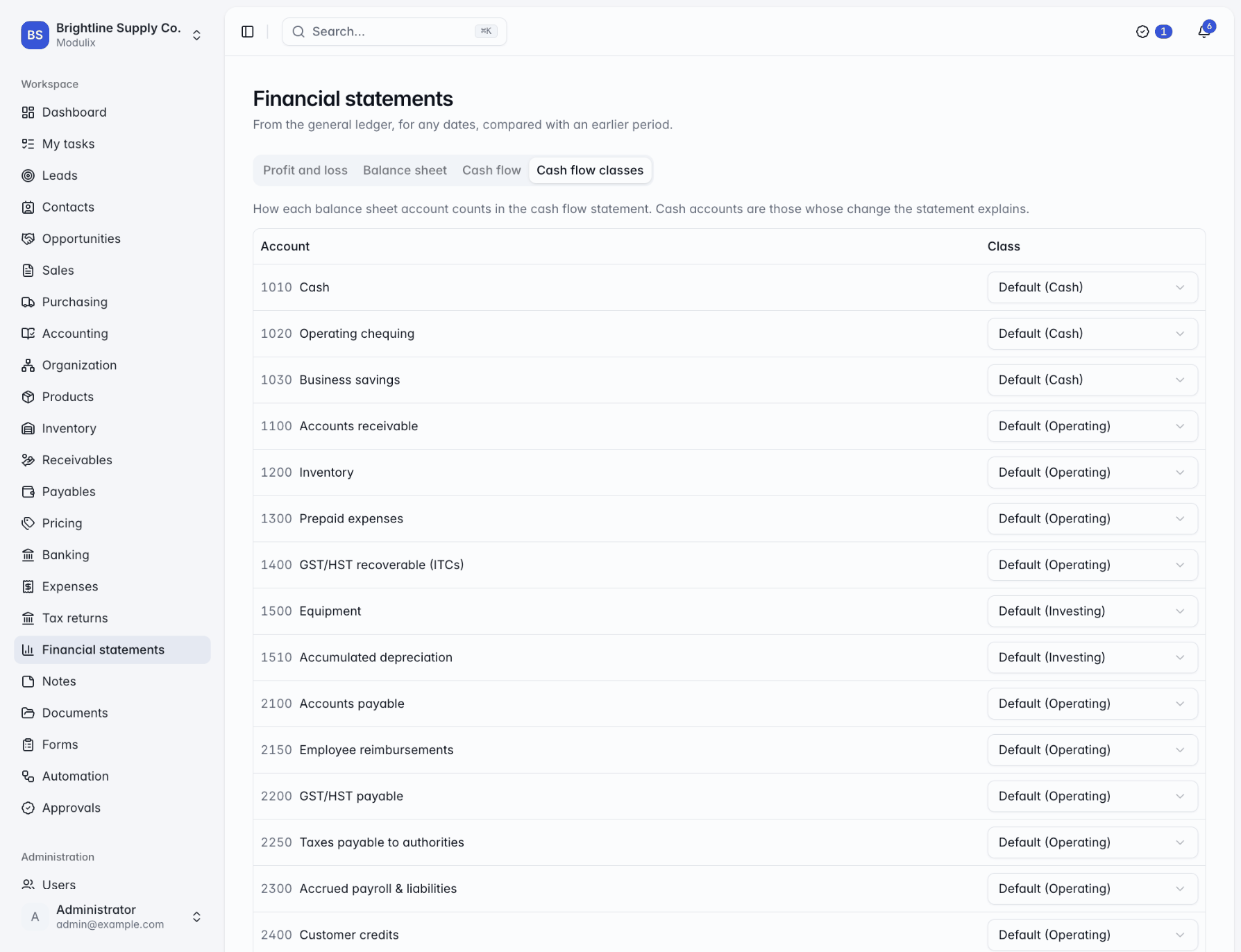 The Cash flow classes tab with each balance sheet account and its class