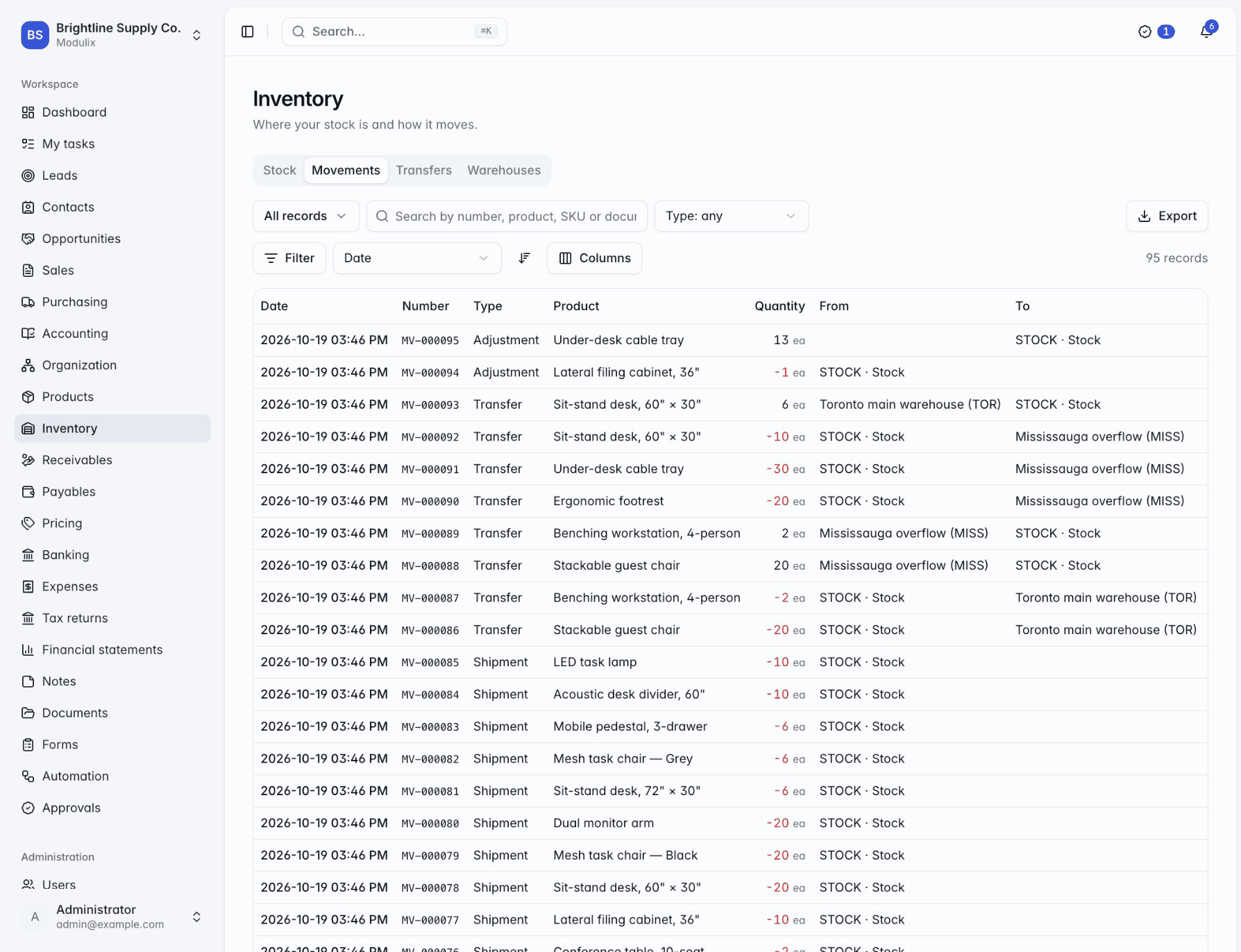The Movements tab listing numbered stock movements with date, type, product, quantity, from and to locations, reason and document