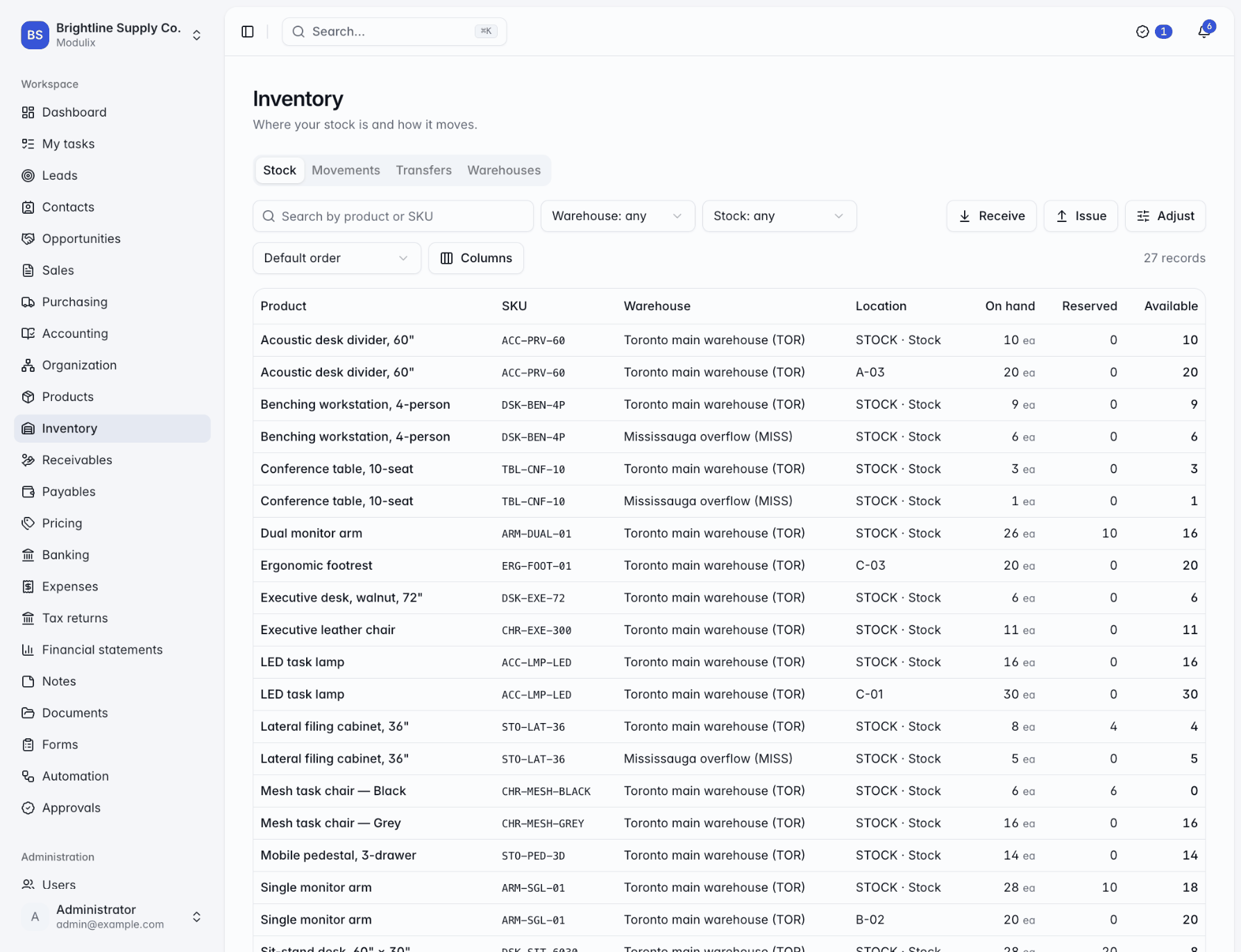 The Stock tab of Inventory listing products by warehouse and location with on hand, reserved and available quantities