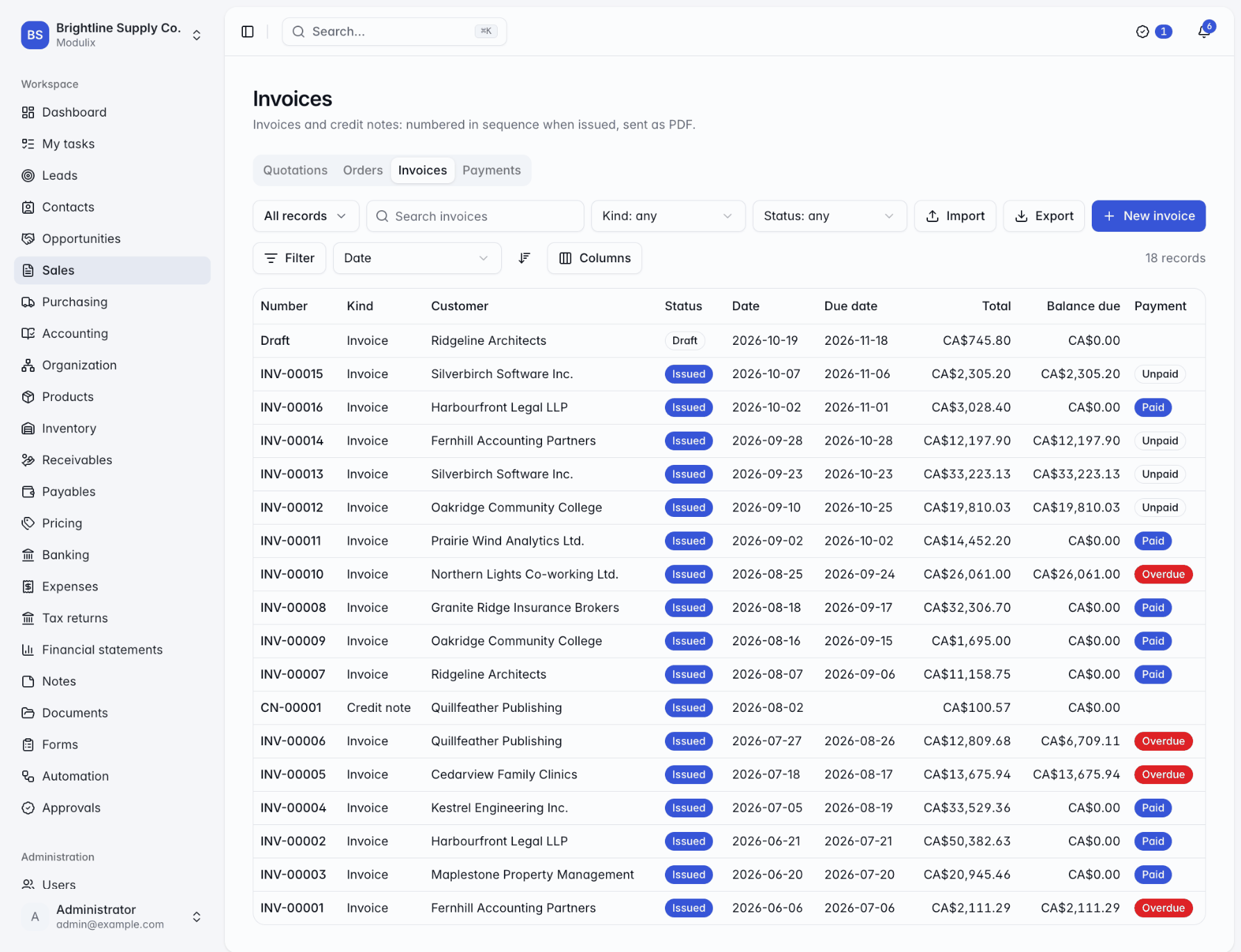 The Invoices tab listing invoices and credit notes with status, due date, balance due and payment status