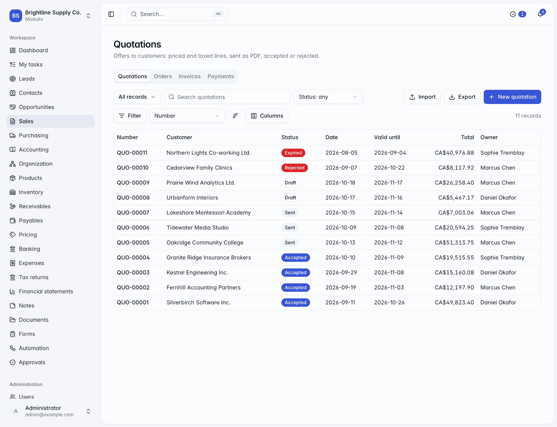 The Quotations tab of the Sales page, listing quotations with their status, dates and totals